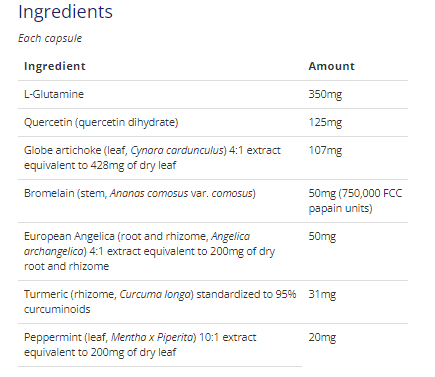 Digestion & IBS - CanPrev