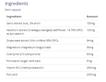 Healthy Heart - CanPrev