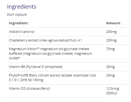 Healthy Hormones - CanPrev