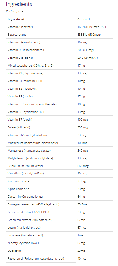 Immuno Multi - CanPrev