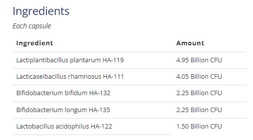 Pro Biotik 15B - CanPrev