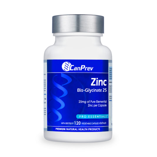 Zinc - CanPrev
